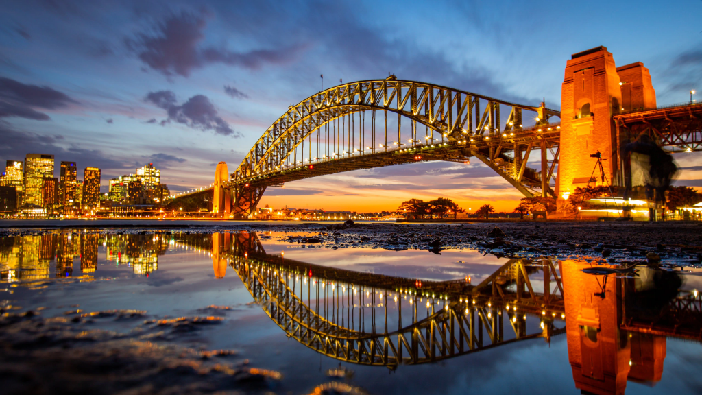 custo de vida em Sydney, Austrália